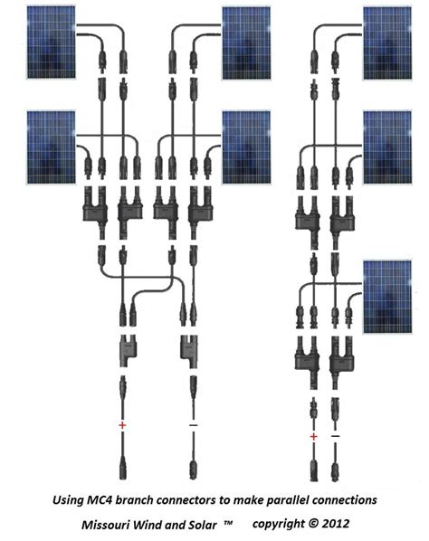 solar panel junction box mc4|mc4 solar panel wiring diagram.